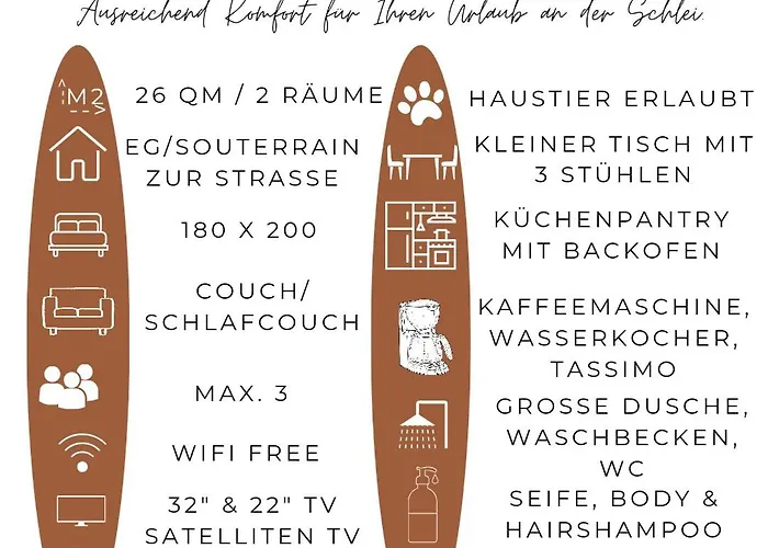 Schleimünde Hotel Kappeln